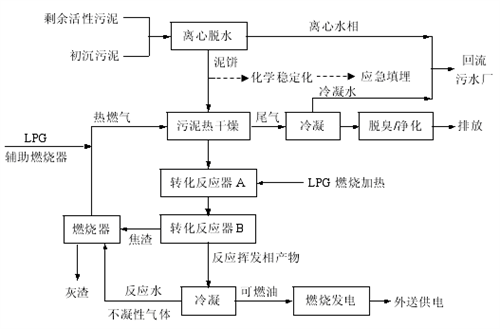 图片 212.png